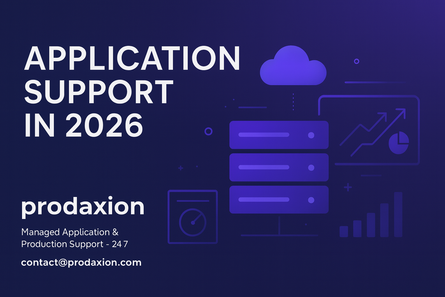 Modern tech banner showing dashboards, cloud icons, uptime graphs with title Application Support in 2026 and Prodaxion branding.